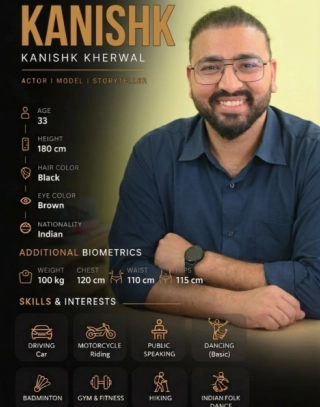 Ken (Kanishk) zdjęcie 3